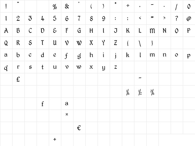 Kingthings Petrock Light Regular  glyph index