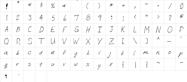 Ken Regular  glyph index