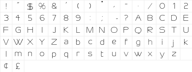 Aero Display SSi Regular  glyph index