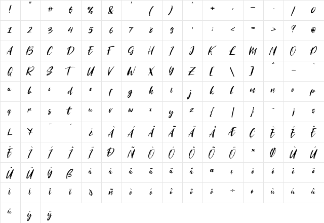 Striverx Striverx  glyph index