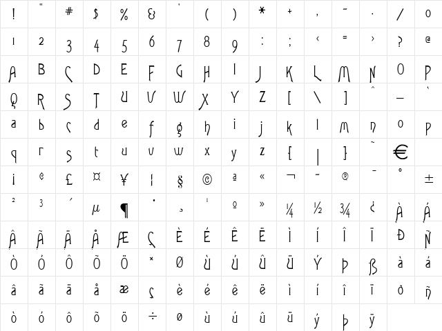 FletchCondensed Normal  glyph index