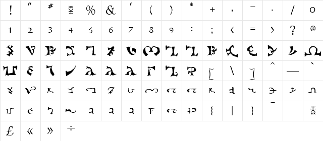 DEEnochian DEEnochScript  glyph index