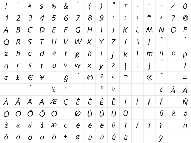 SaxonyRandom Italic  glyph index