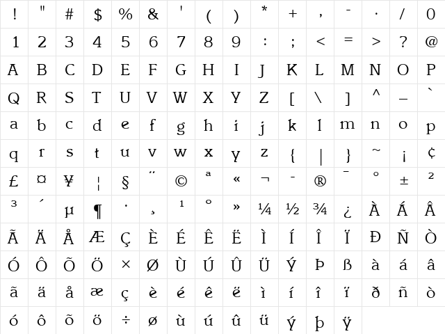 Italia LT Book Regular  glyph index