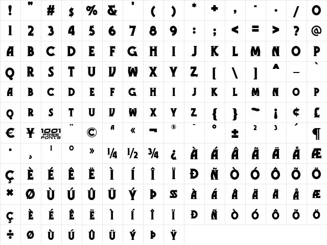 Gramophone NF Regular  glyph index