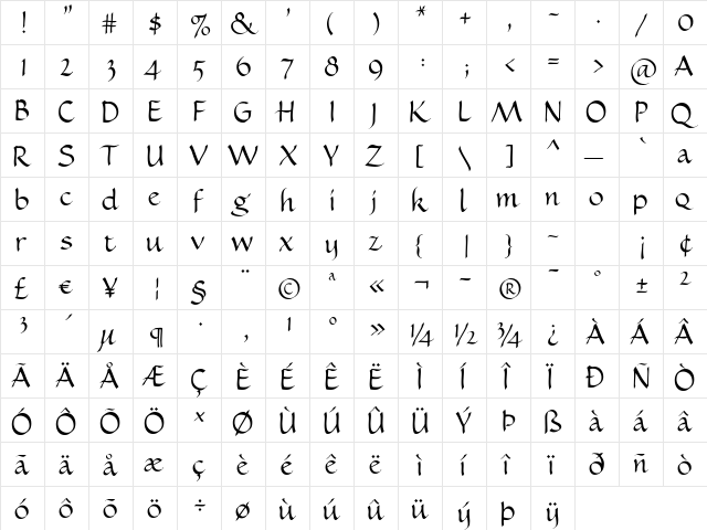 DemiTasse Lt Light  glyph index