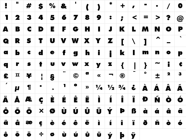 Futura Extra Black  glyph index