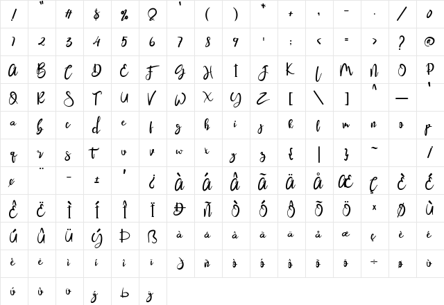 Amayrates Regular  glyph index