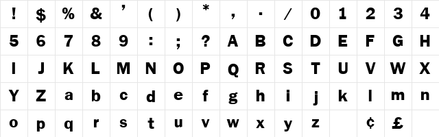 Patella Normal  glyph index