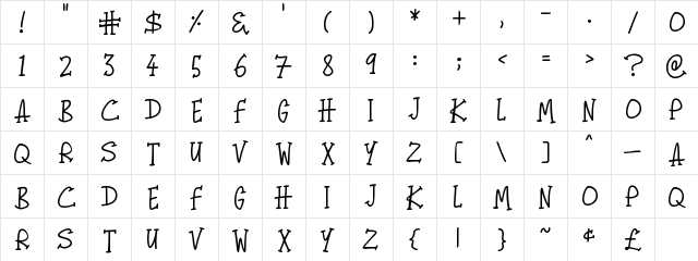 Begorra Regular  glyph index