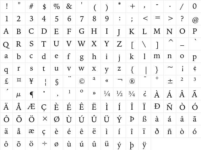 Bitstream Iowan Old Style Regular  glyph index