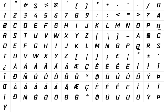 Quirko Oblique  glyph index