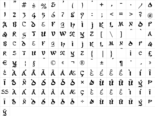 Kohelet Regular  glyph index