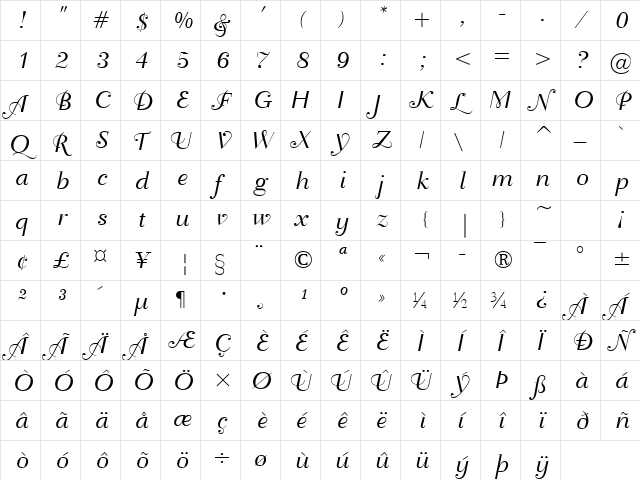 Duchess Regular  glyph index