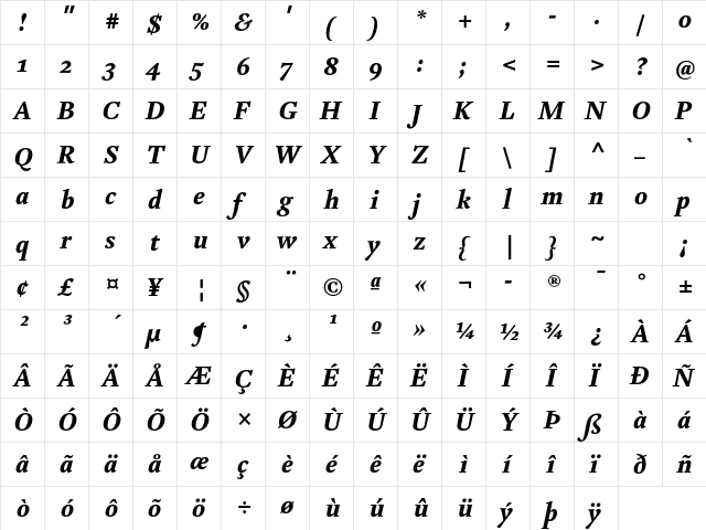 Kingfisher Heavy Italic  glyph index