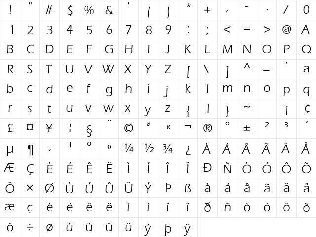 ErlangenDB Normal  glyph index