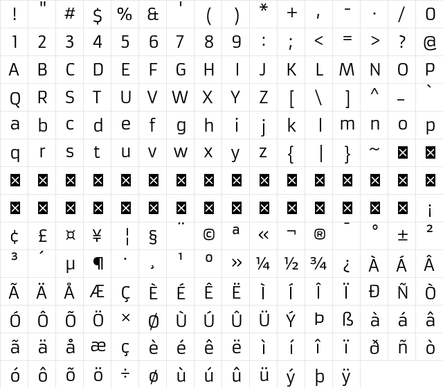 Armata Regular  glyph index