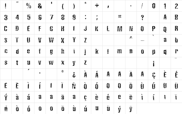 FistroRatted Normal  glyph index