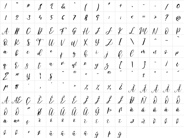 Anandya - Personal Use Regular  glyph index