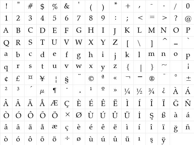 00970 Regular  glyph index