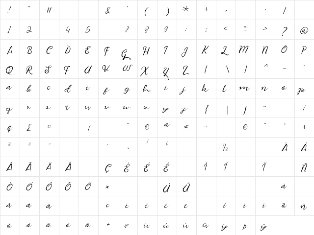 The Rain Regular  glyph index