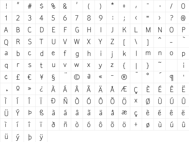 SylviaRegular Regular  glyph index