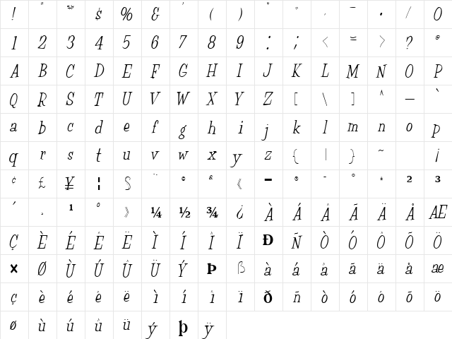 JoKer84 Regular  glyph index