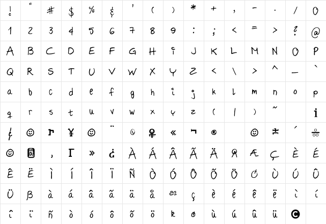 Hilde Sharpie  glyph index