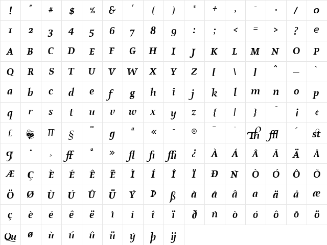 AIProsperaII Bold Italic  glyph index