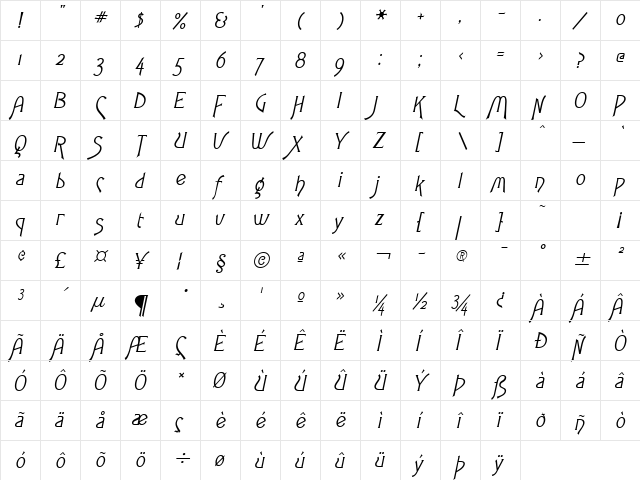 Fletch Extended Italic  glyph index
