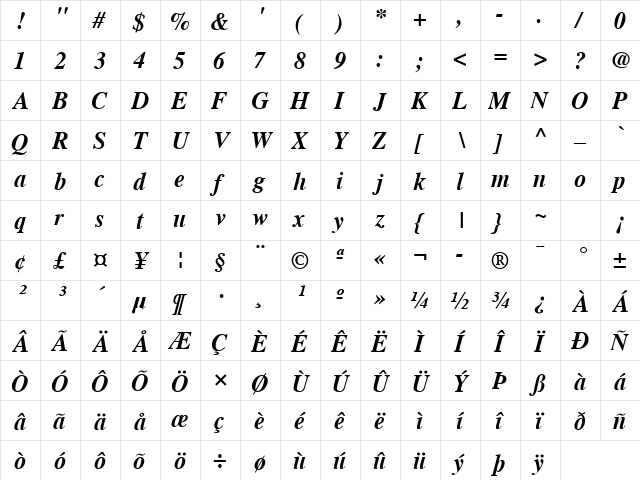 FreeSerif Bold Italic  glyph index