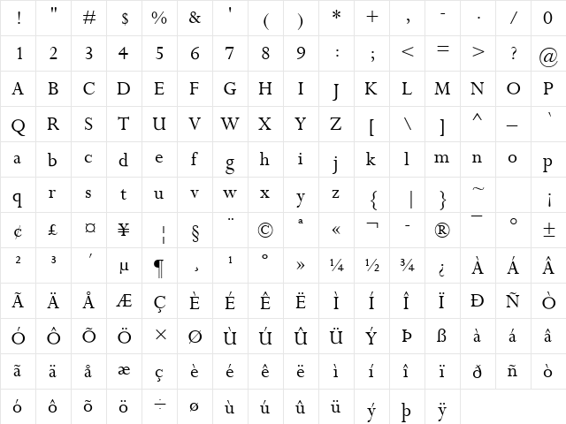 Perpetua MT Regular  glyph index
