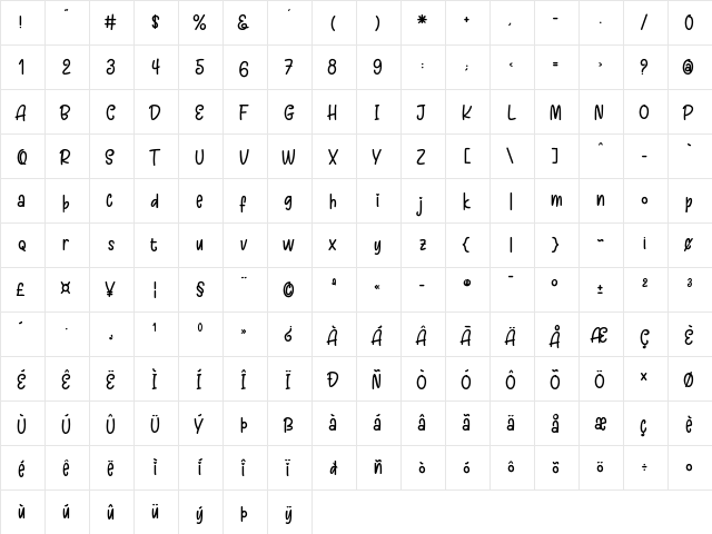 Chocolate Crispy Regular  glyph index