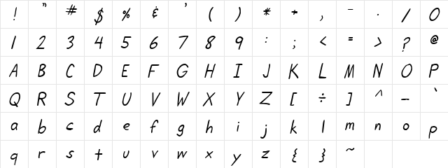 Lifetime BoldOblique  glyph index