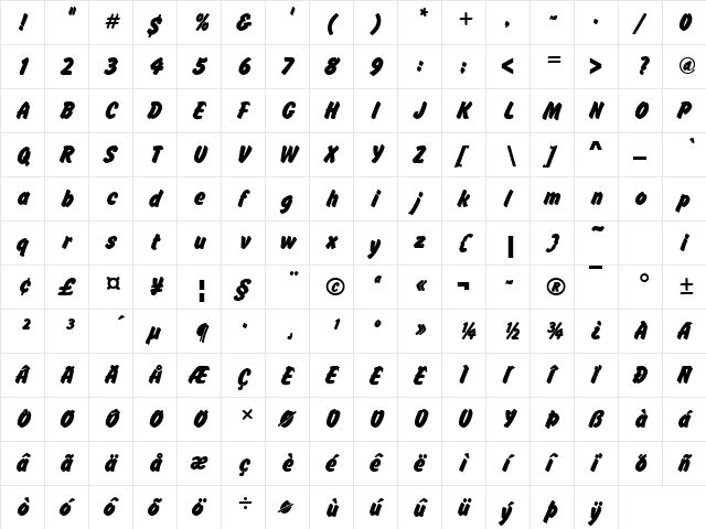 FlashPBol Regular  glyph index