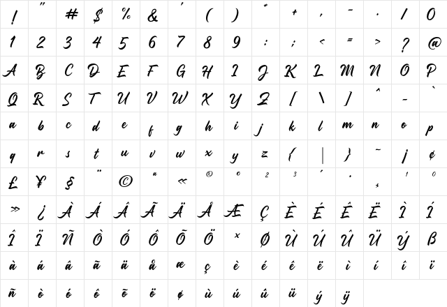 Strengthen DEMO Regular  glyph index