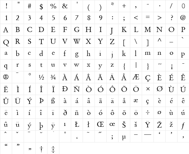 SGaramond Regular  glyph index