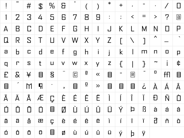 AgencyFBWide Regular  glyph index
