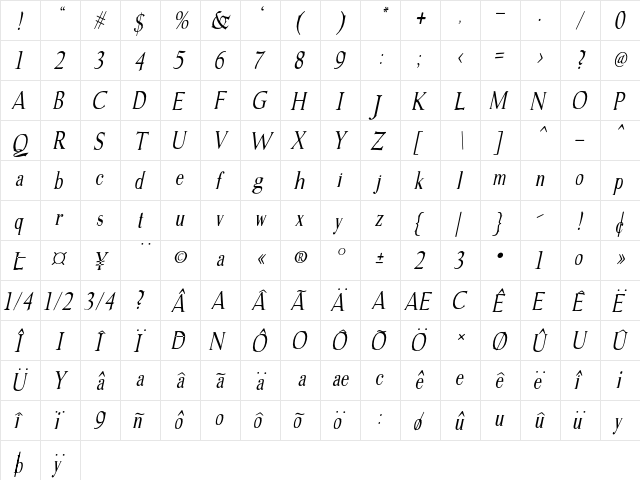 Gudvayne Regular  glyph index