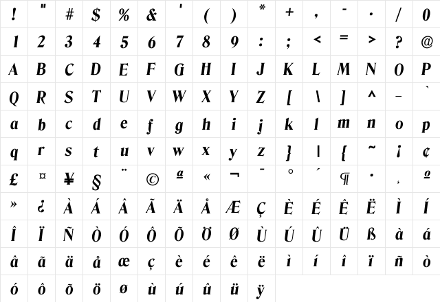 Idenver Bold  glyph index