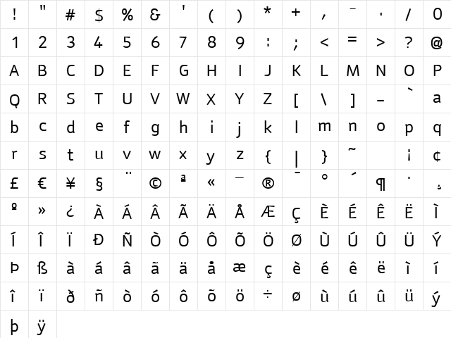 Anomoly Regular  glyph index