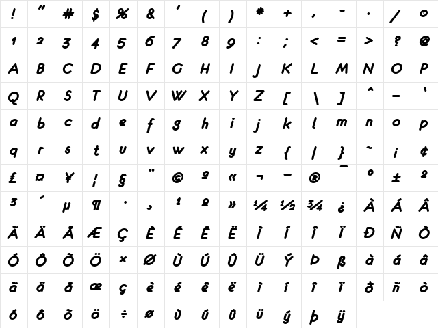 eurofurence classic bolditalic  glyph index