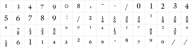 GalliardFracCC Regular  glyph index