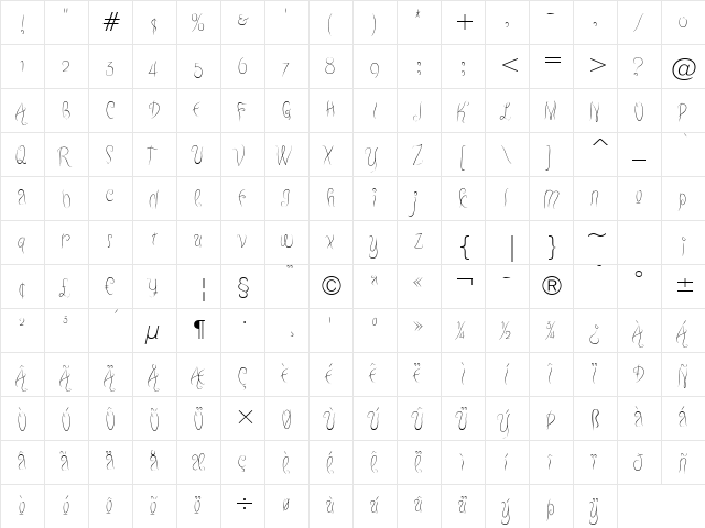 Neurotic Minds BTN Cond Regular  glyph index