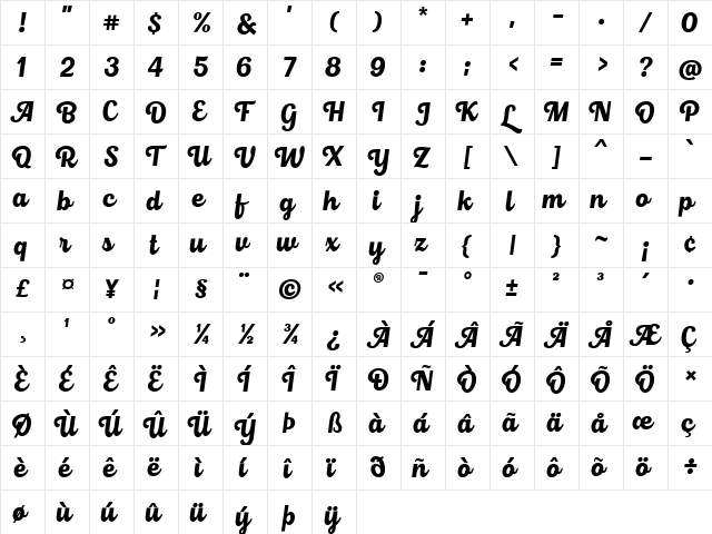 Roshelyn Typeface Regular  glyph index