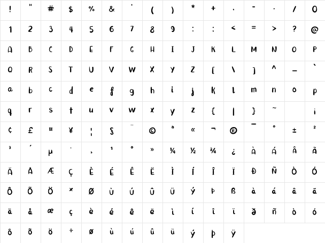 Stuart Regular  glyph index