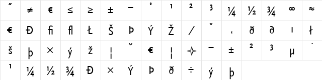 ScalaSans Medium  glyph index