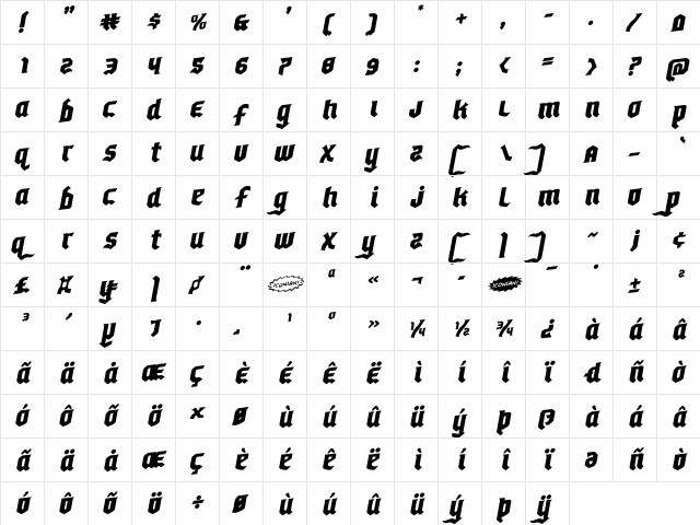 Empire Crown Rotalic Italic  glyph index