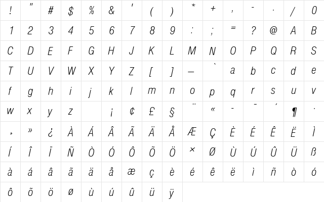 NimbusSanDLigConItaRo1 Regular  glyph index