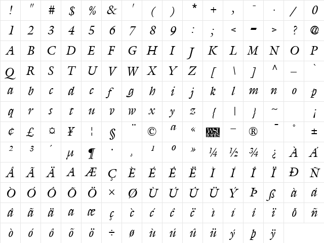Gilliad Italic  glyph index